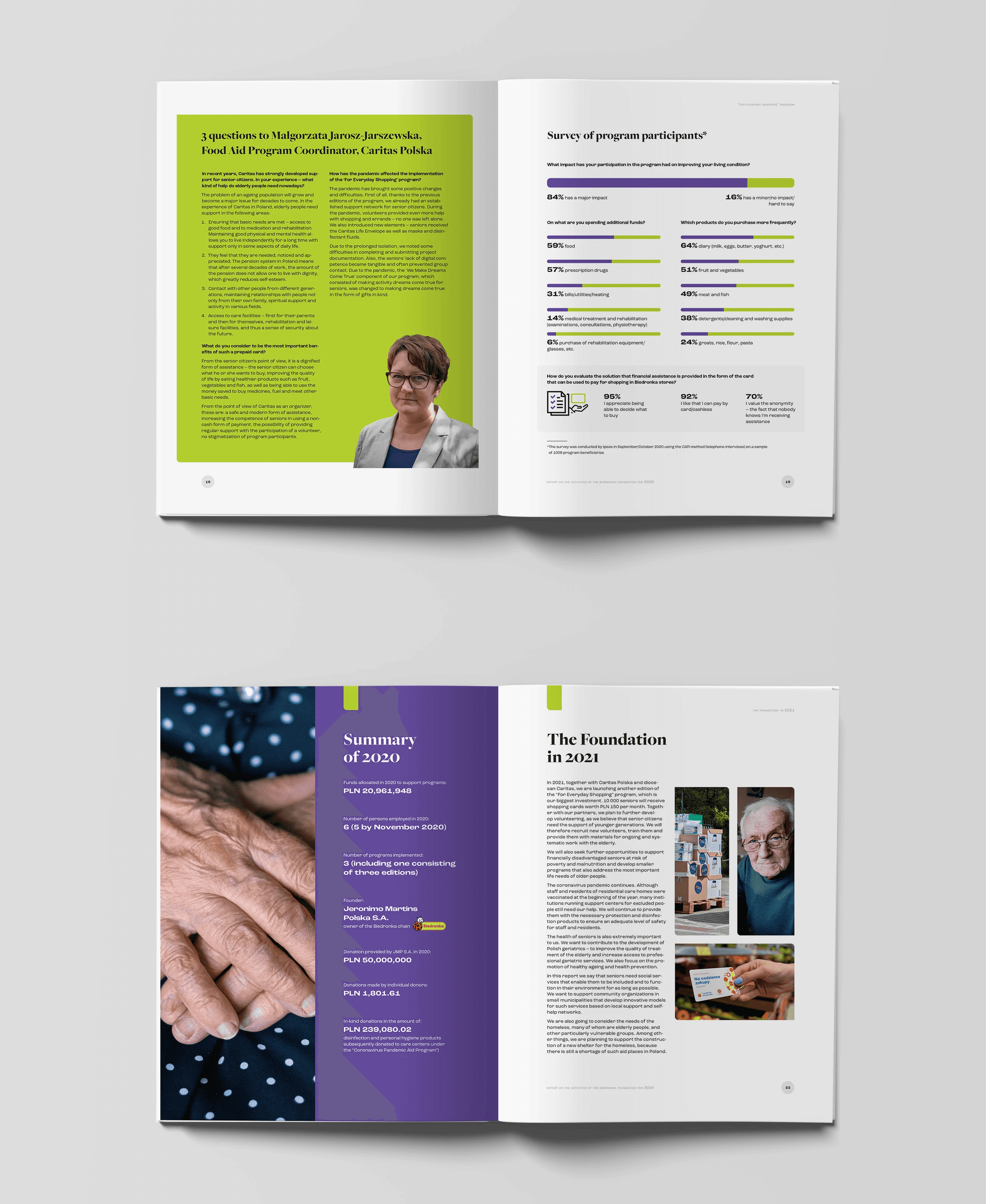 Report spreads with portraits of seniors and purple and green data panels