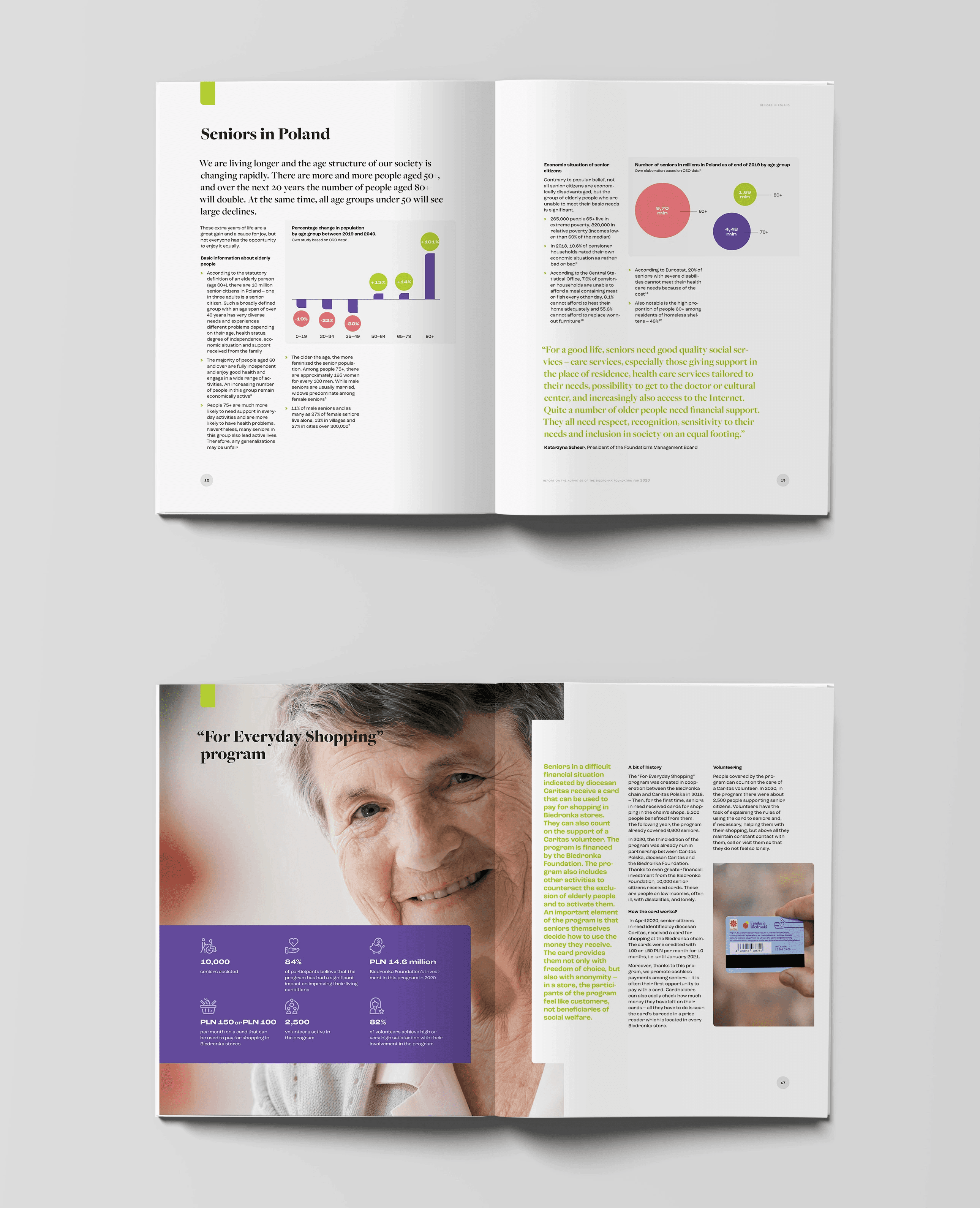 Report spreads with population charts and a portrait of an elderly woman