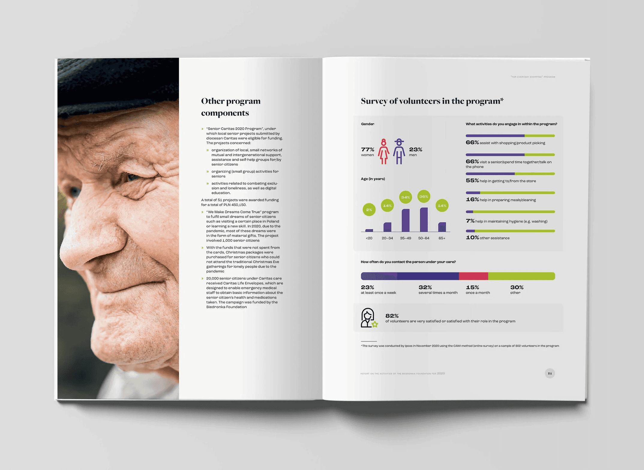 Spread with a close-up portrait of an elderly man and a volunteer survey chart